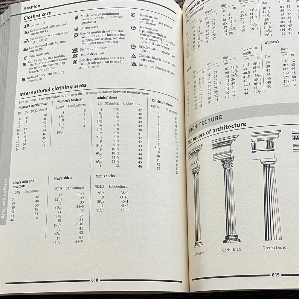 Factfinder - Cambridge 839 pages